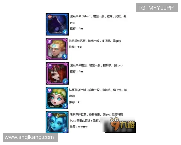 张芳倾情分享英雄联盟游戏技巧与心得体会助你快速提升段位实时数据