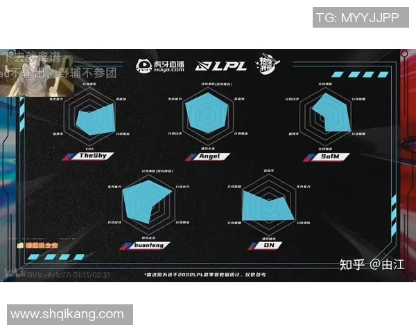 esports最新数据探讨LNG战队在英雄联盟赛事中的心理素质与团队协作能力分析